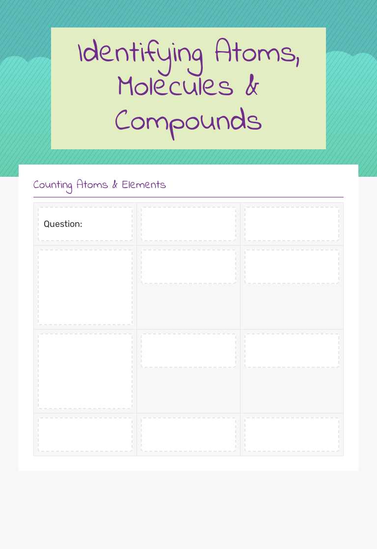 Counting Atoms, Elements worksheet preview image