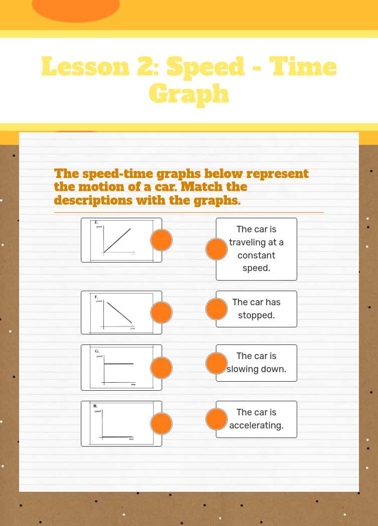 Lesson 2: Speed - Time Graph worksheet preview image