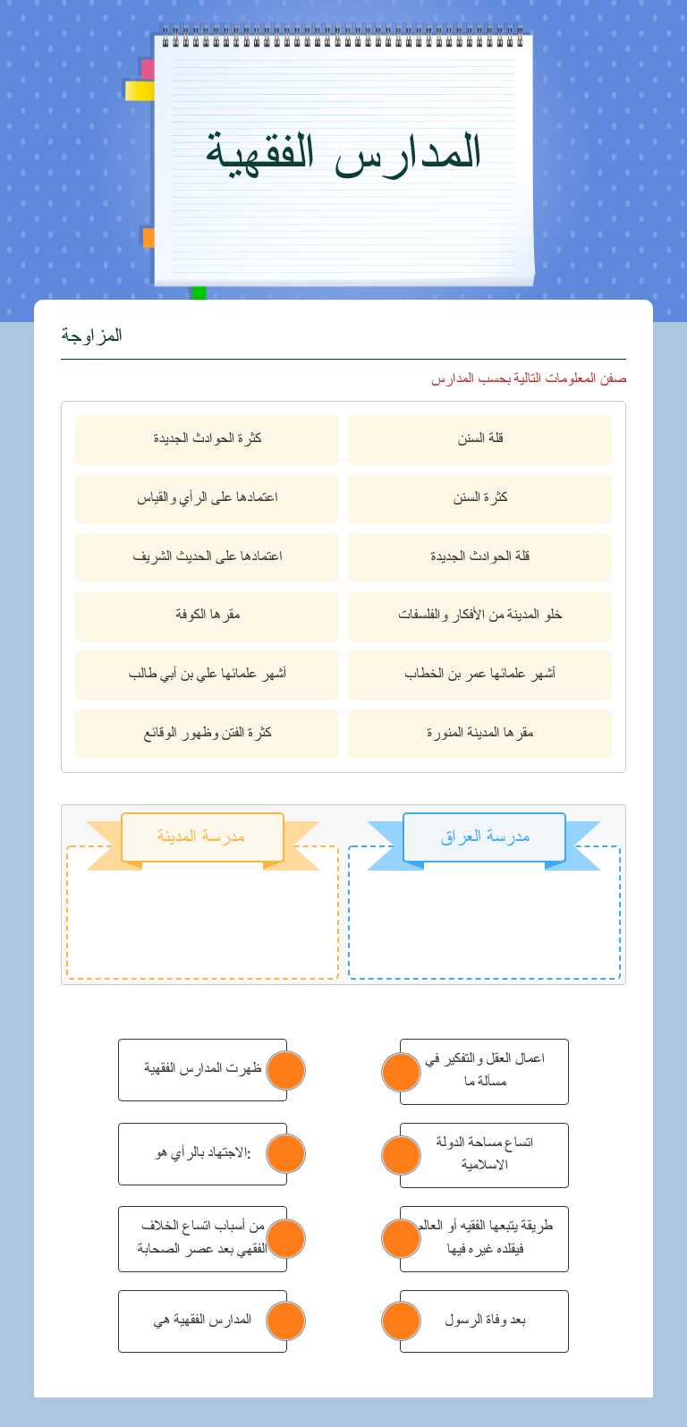 المدارس الفقهية worksheet preview image