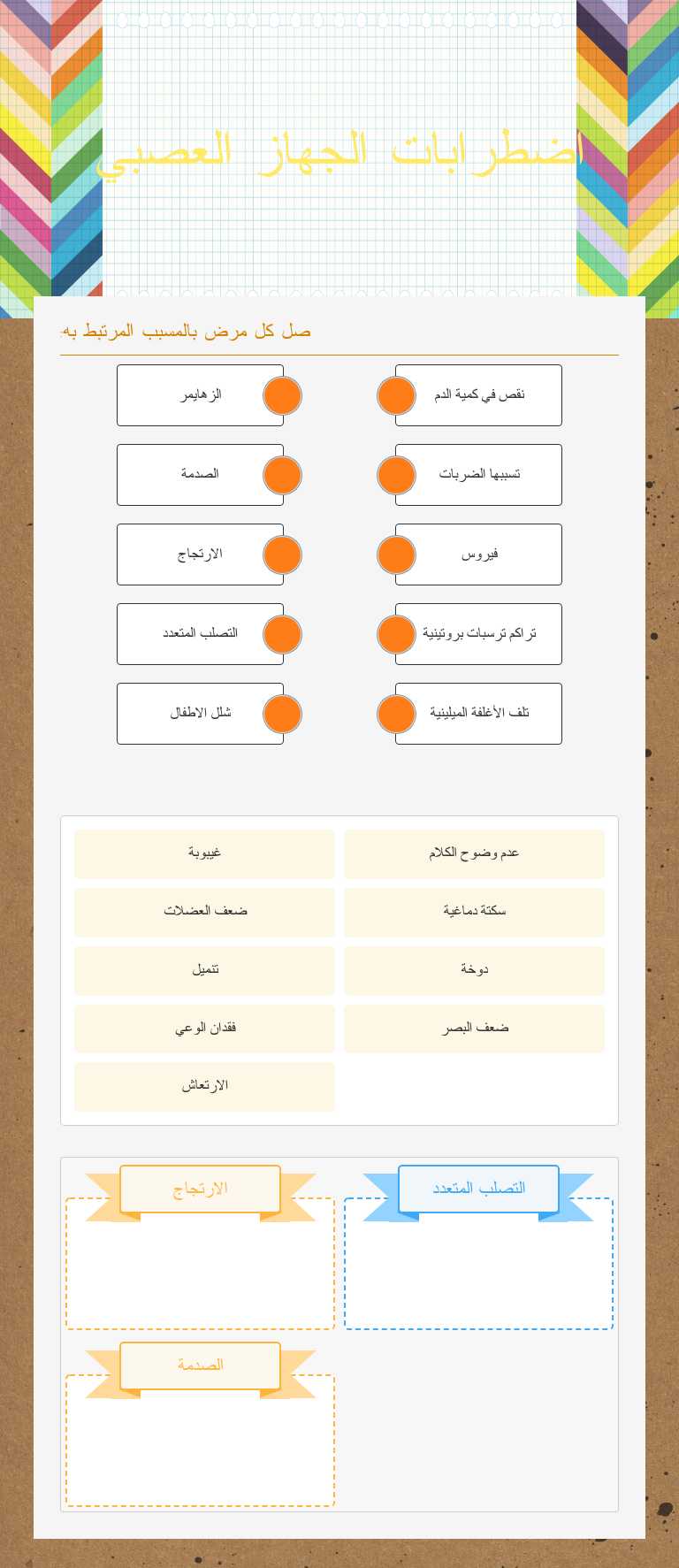 اضطرابات الجهاز العصبي worksheet preview image