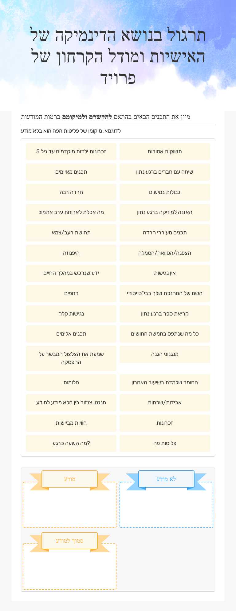 תרגול בנושא הדינמיקה של האישיות ומודל הקרחון של פרויד worksheet preview image