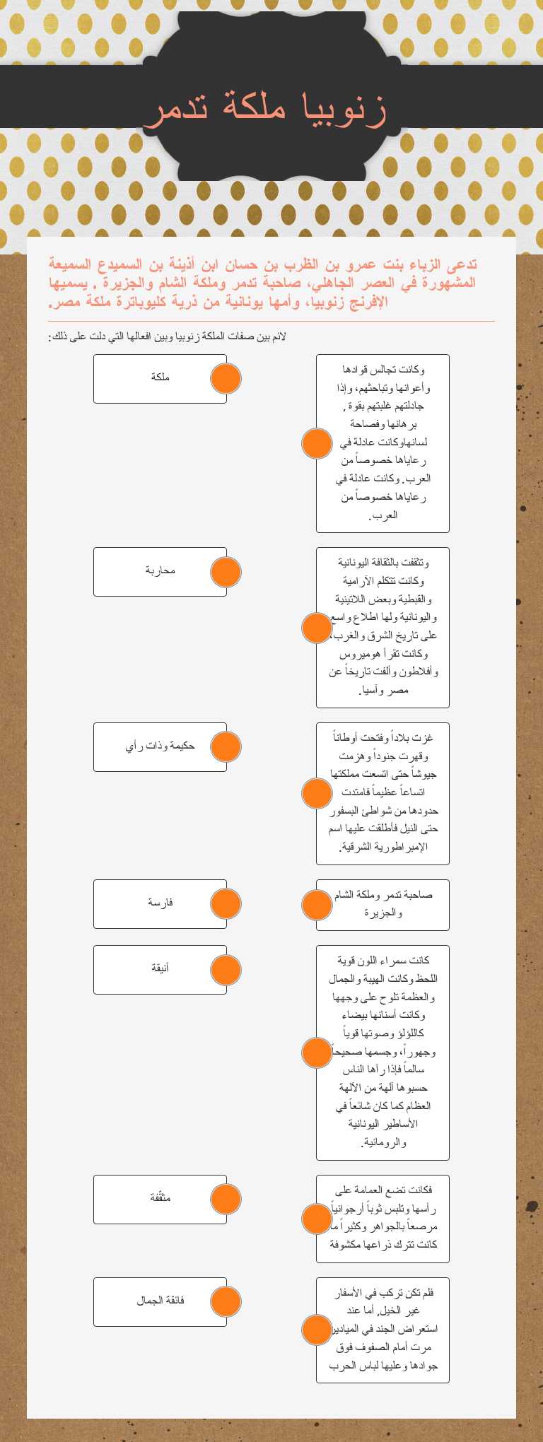 زنوبيا ملكة تدمر worksheet preview image