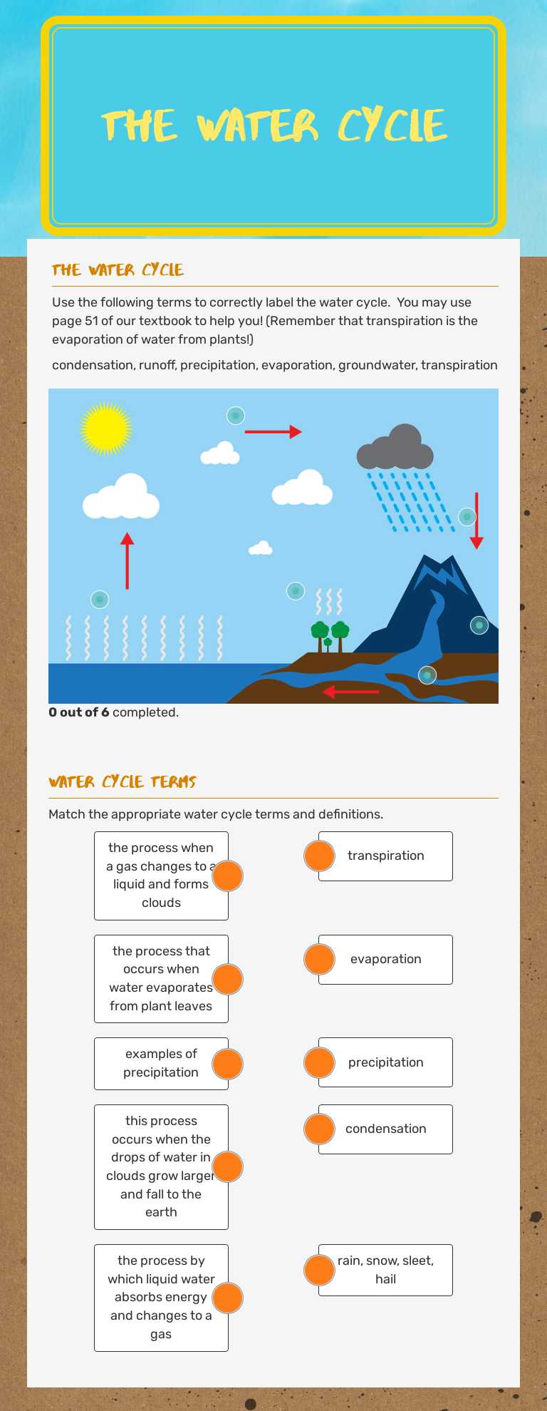 Master the water cycle with this interactive worksheet! Label key ...