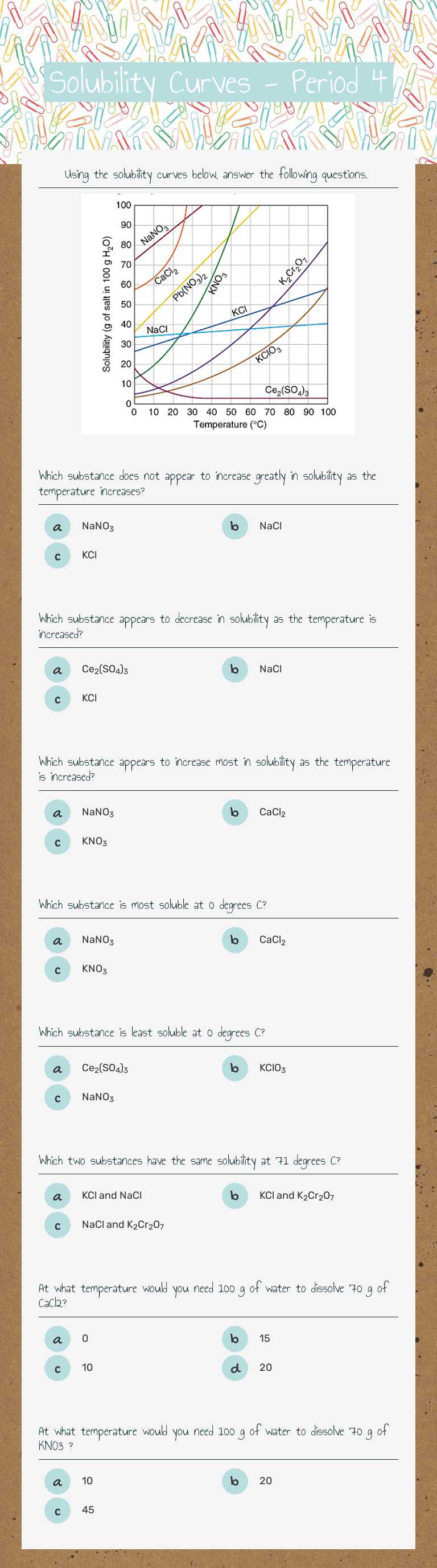 Solubility Curves - Period 4 worksheet preview image