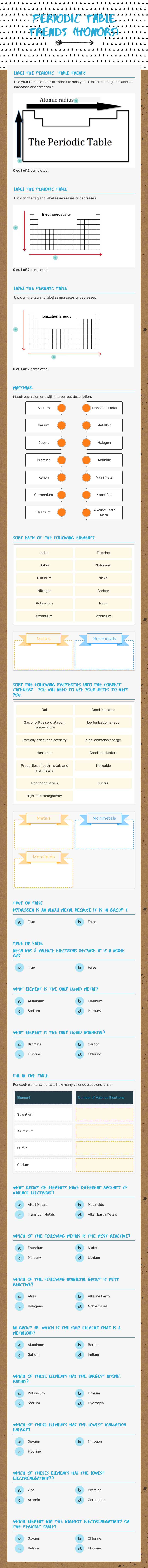 Periodic Table Trends (honors) worksheet preview image