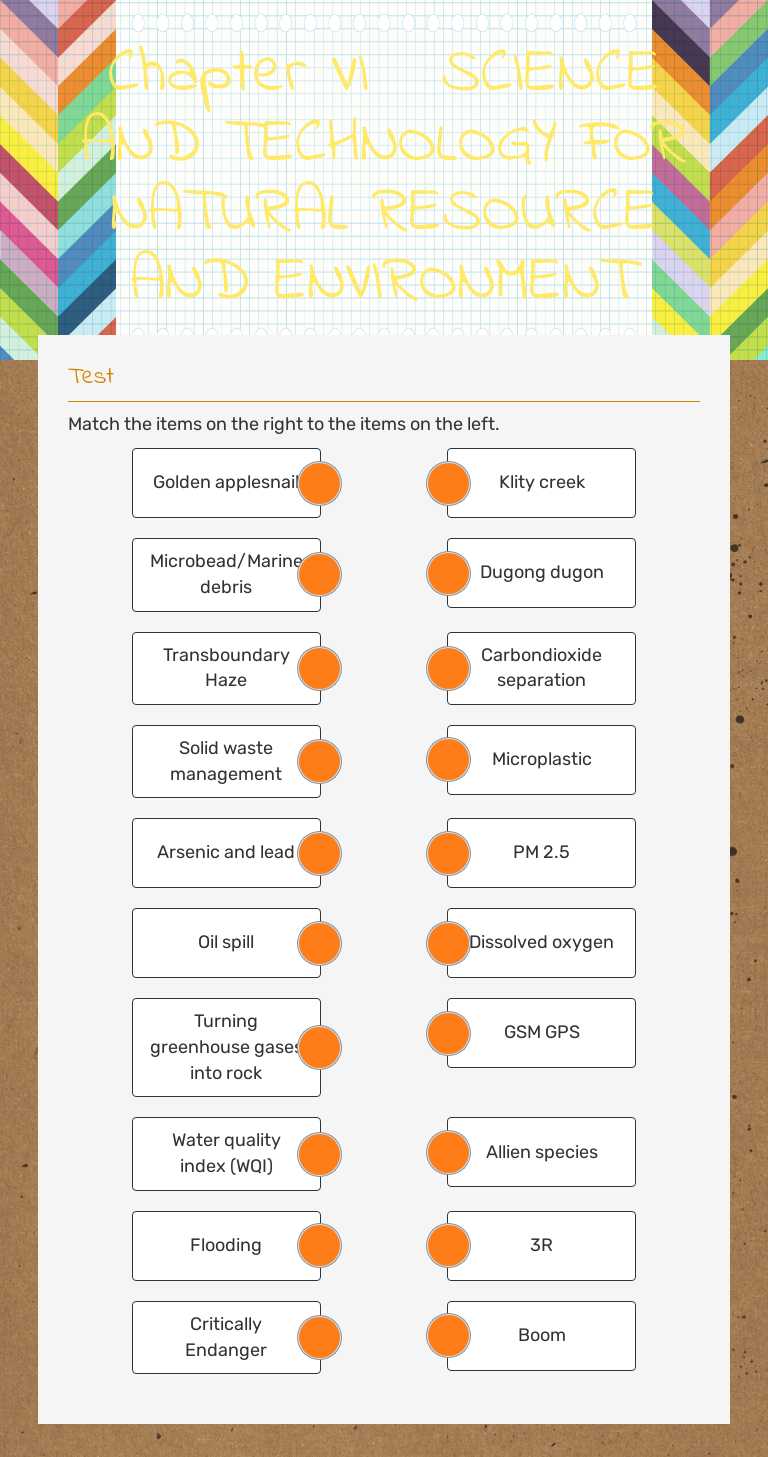 Chapter VI   SCIENCE AND TECHNOLOGY FOR NATURAL RESOURCE AND ENVIRONMENT Other worksheet preview