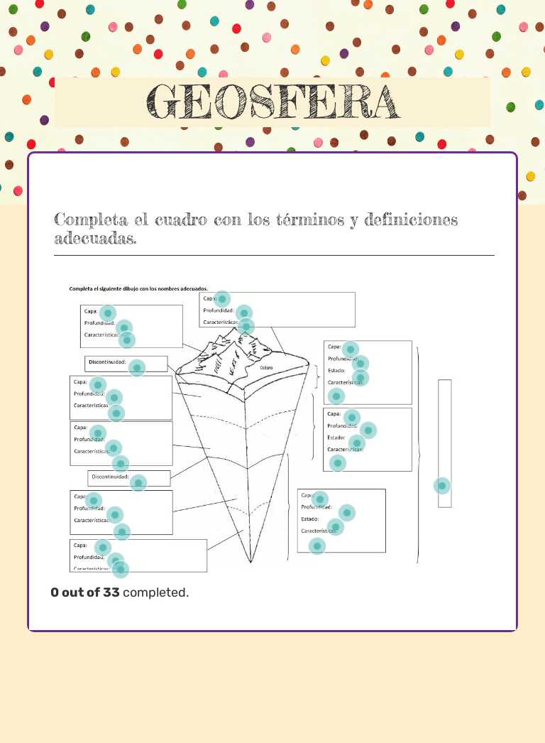 GEOSFERA Grade 10 worksheet preview