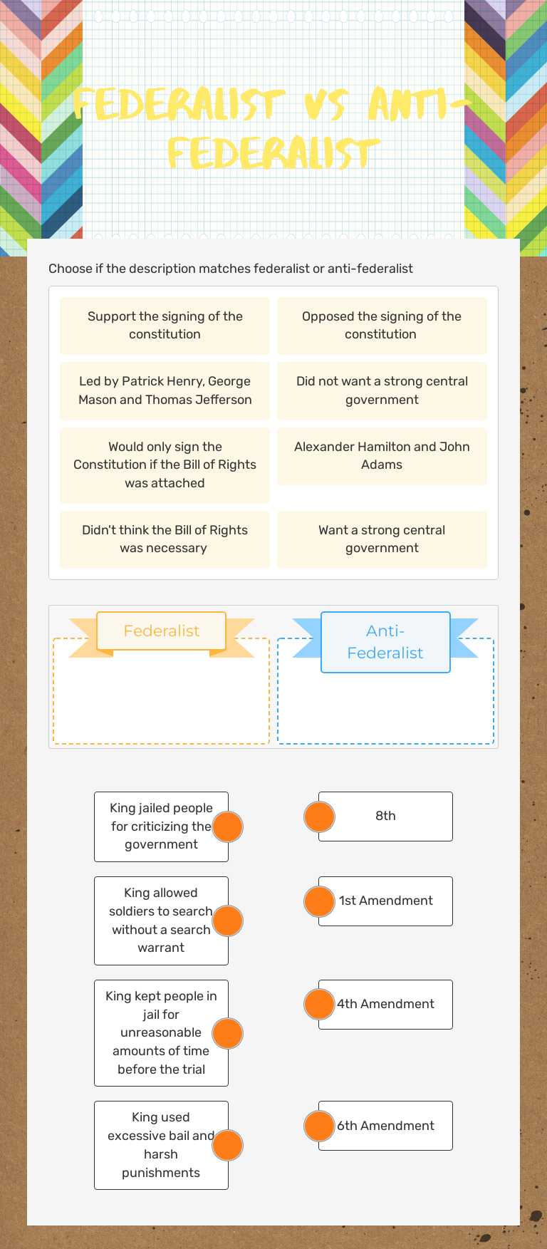Federalist vs anti-federalist worksheet preview image