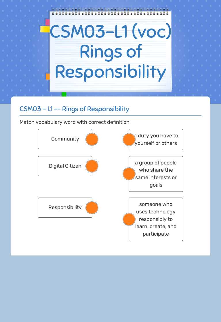 CSM03-L1 (voc)
Rings of Responsibility worksheet preview image