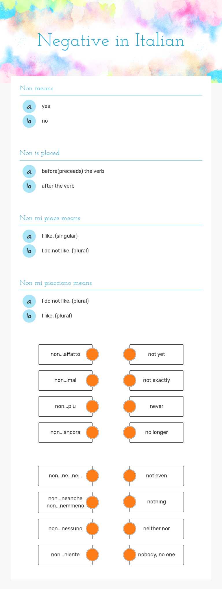 Negative in Italian worksheet preview image