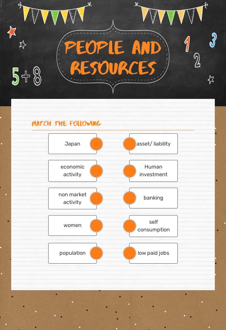 People and resources Grade 9 worksheet preview