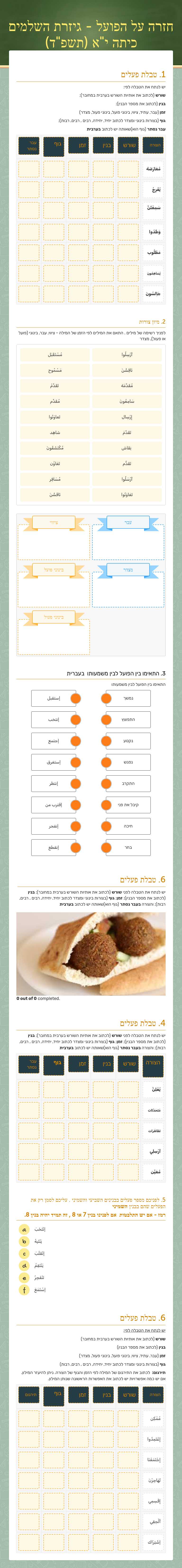 חזרה על הפועל - גיזרת השלמים כיתה י"א  (תשפ"ד) worksheet preview image