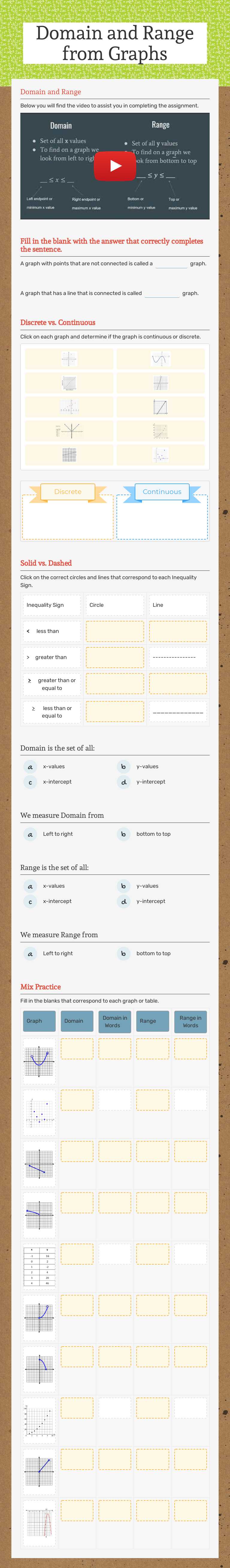 Domain and Range from Graphs worksheet preview image