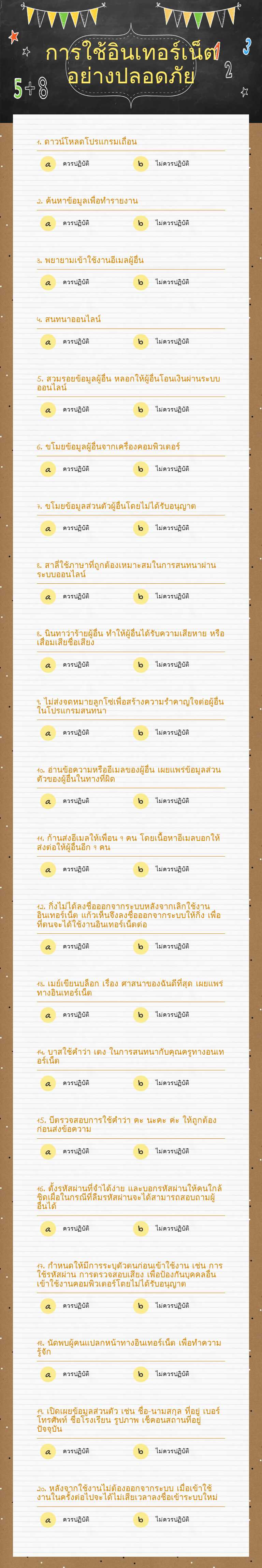 การใช้อินเทอร์เน็ตอย่างปลอดภัย Grade 5 worksheet preview