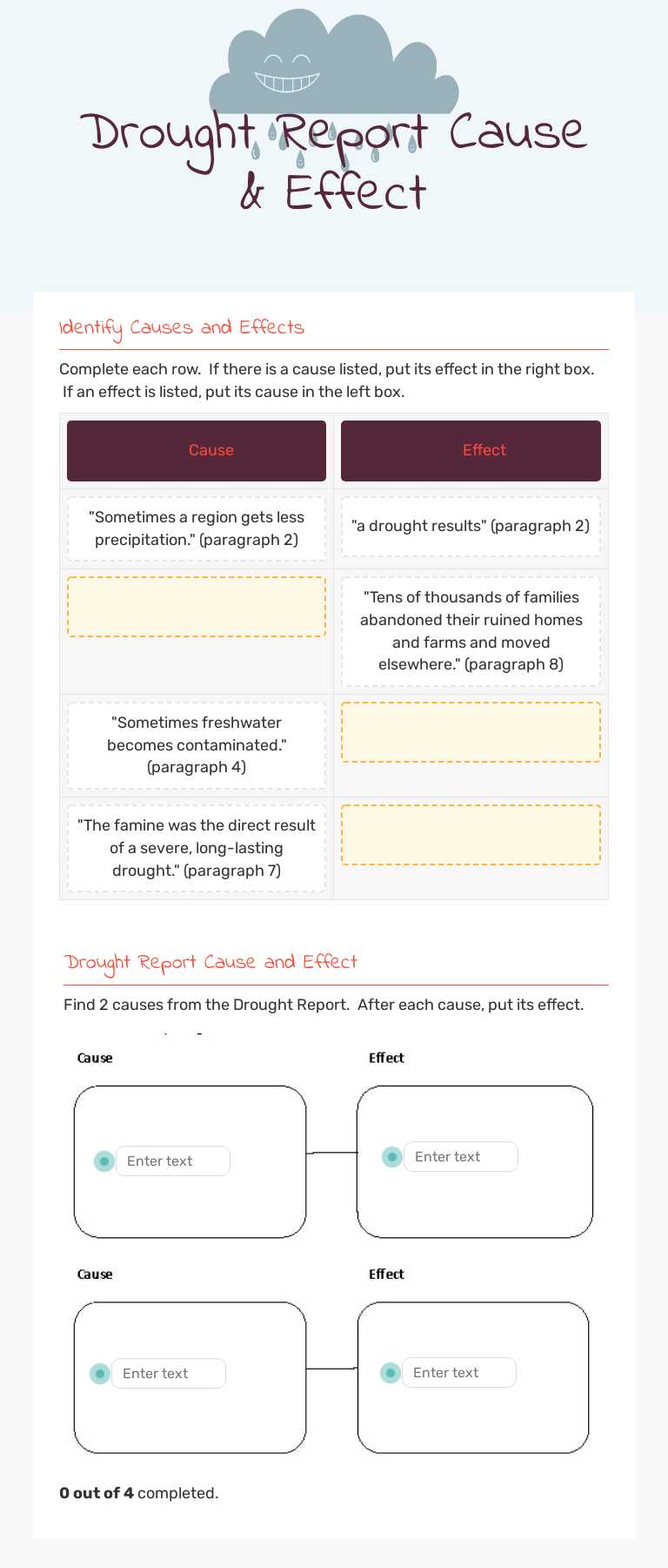 Drought Report    Cause & Effect Grade 7 worksheet preview