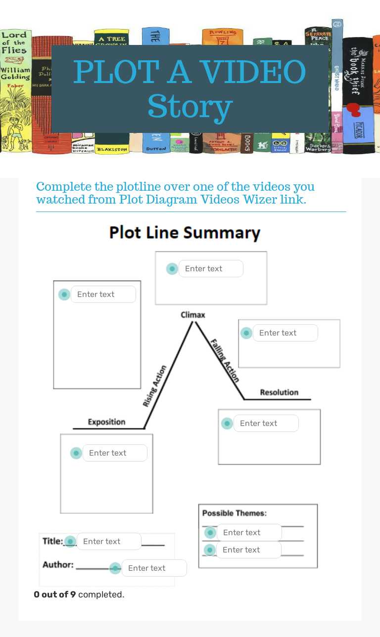 PLOT A VIDEO Story Grade 4 worksheet preview