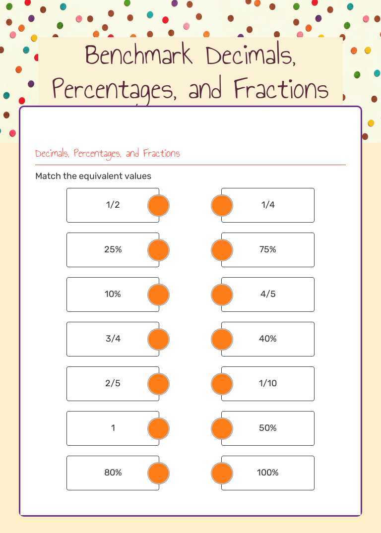 Benchmark Decimals, Percentages, and Fractions worksheet preview image