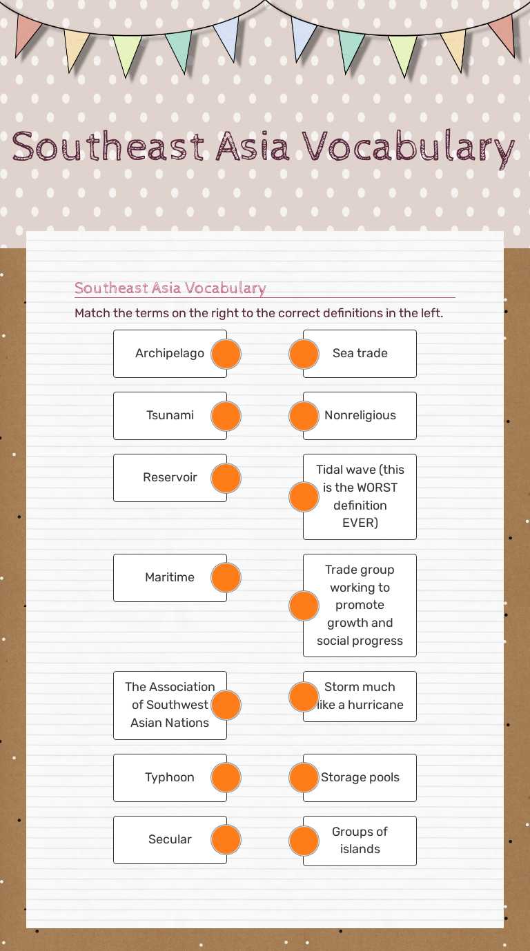 Southeast Asia Vocabulary worksheet preview image