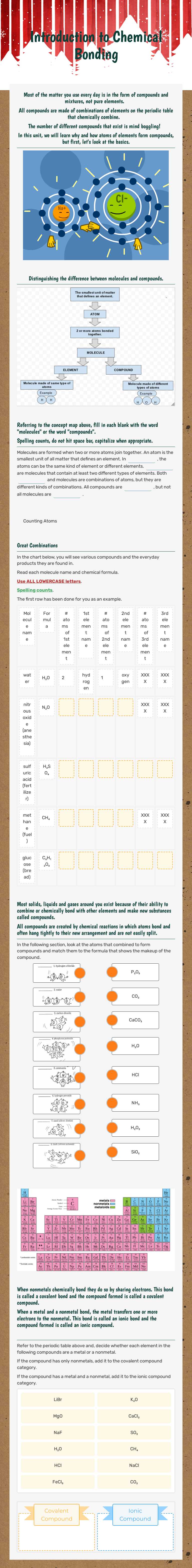 Introduction to Chemical Bonding Grade 9 worksheet preview