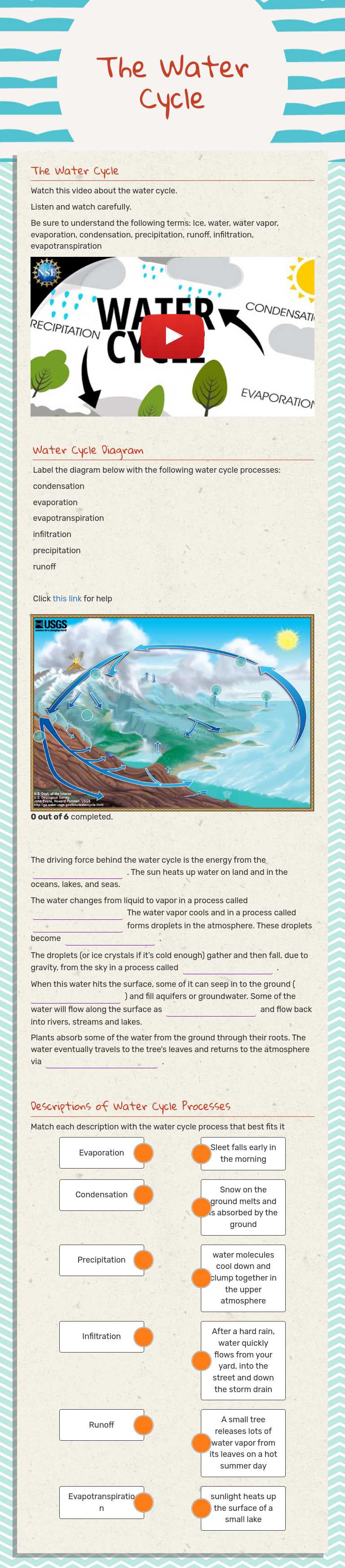 The Water Cycle worksheet preview image