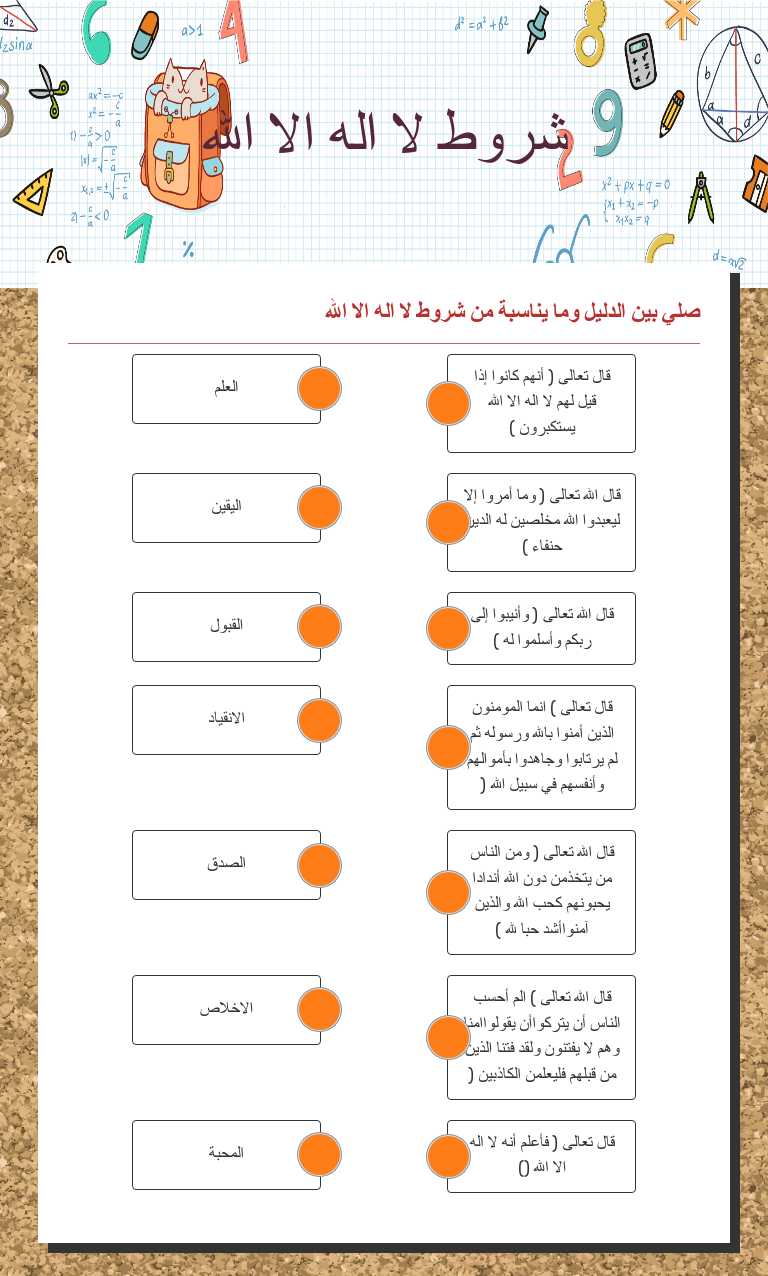 شروط لا اله الا الله worksheet preview image