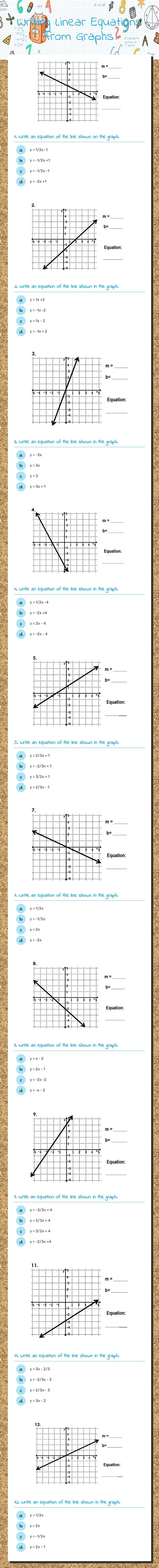 Writing Linear Equations from Graphs worksheet preview image
