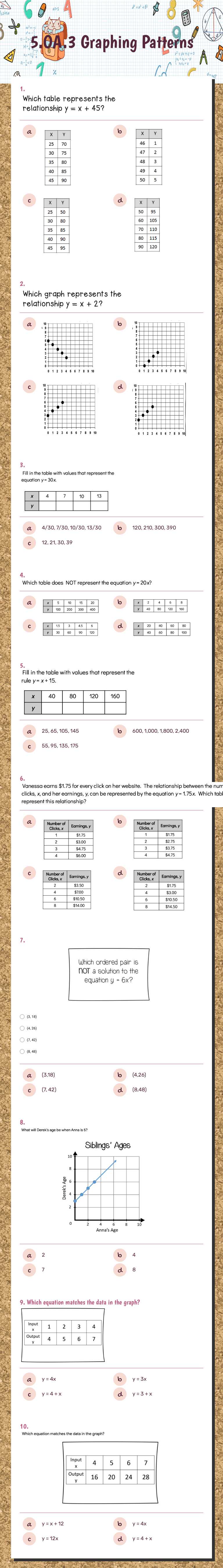 5.OA.3 Graphing Patterns by Greg Singleton | Interactive Worksheet ...