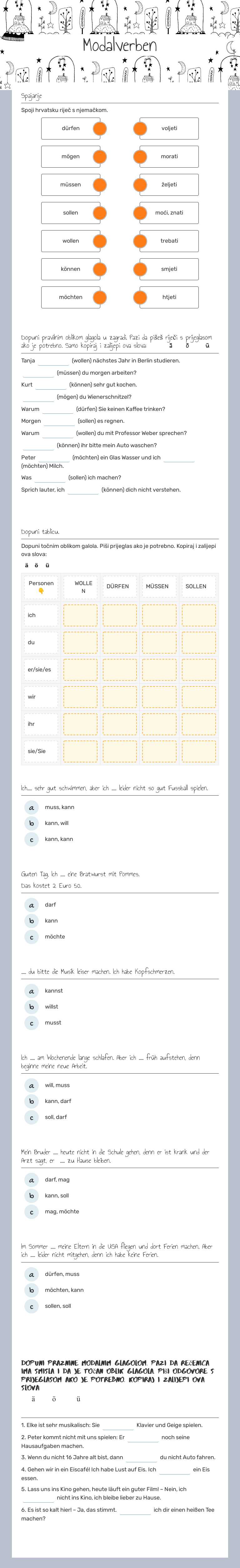 Modalverben Grade 10 worksheet preview
