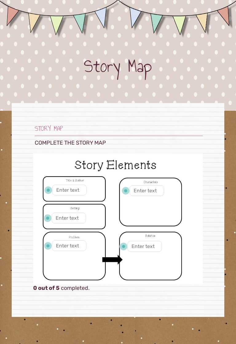 Story Map worksheet preview