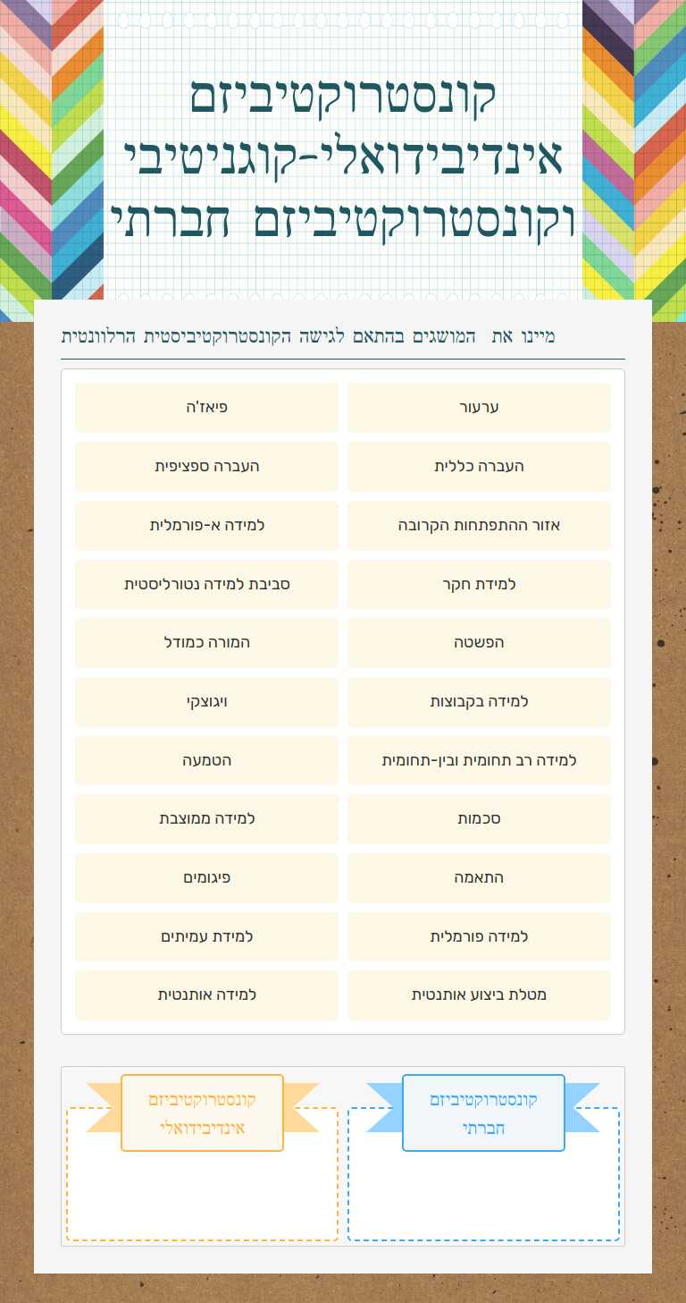 קונסטרוקטיביזם אינדיבידואלי-קוגניטיבי וקונסטרוקטיביזם חברתי worksheet preview image