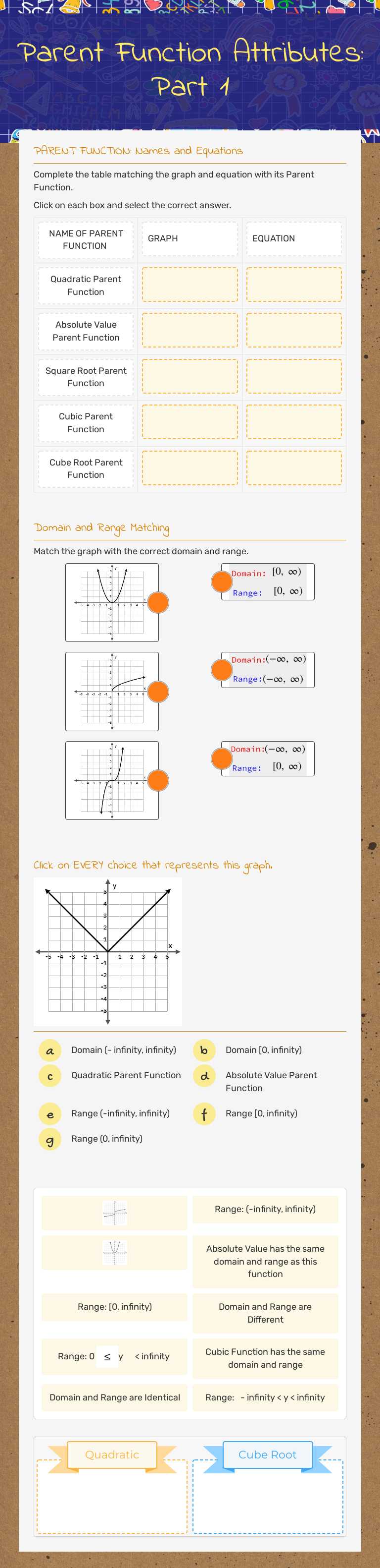 Parent Function Attributes: Part 1 Grade 10 worksheet preview