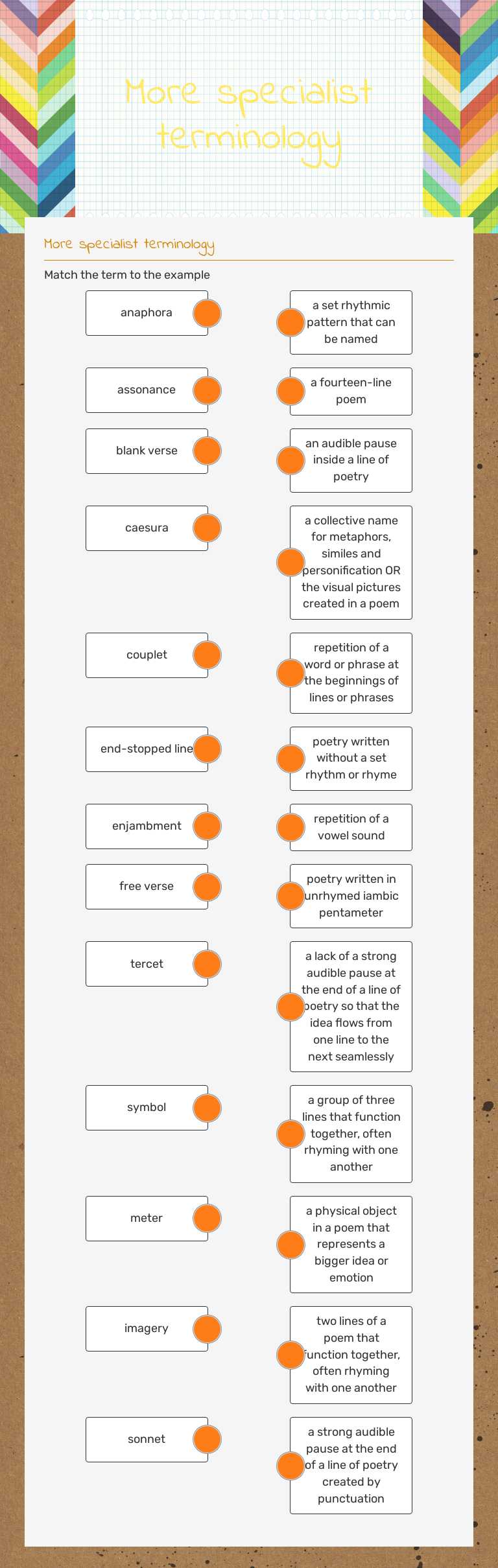 More specialist terminology worksheet preview image