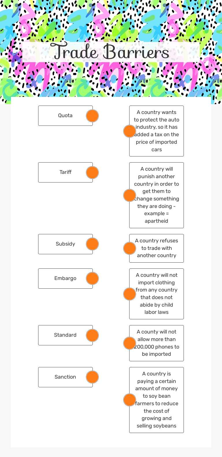 Trade Barriers worksheet preview image