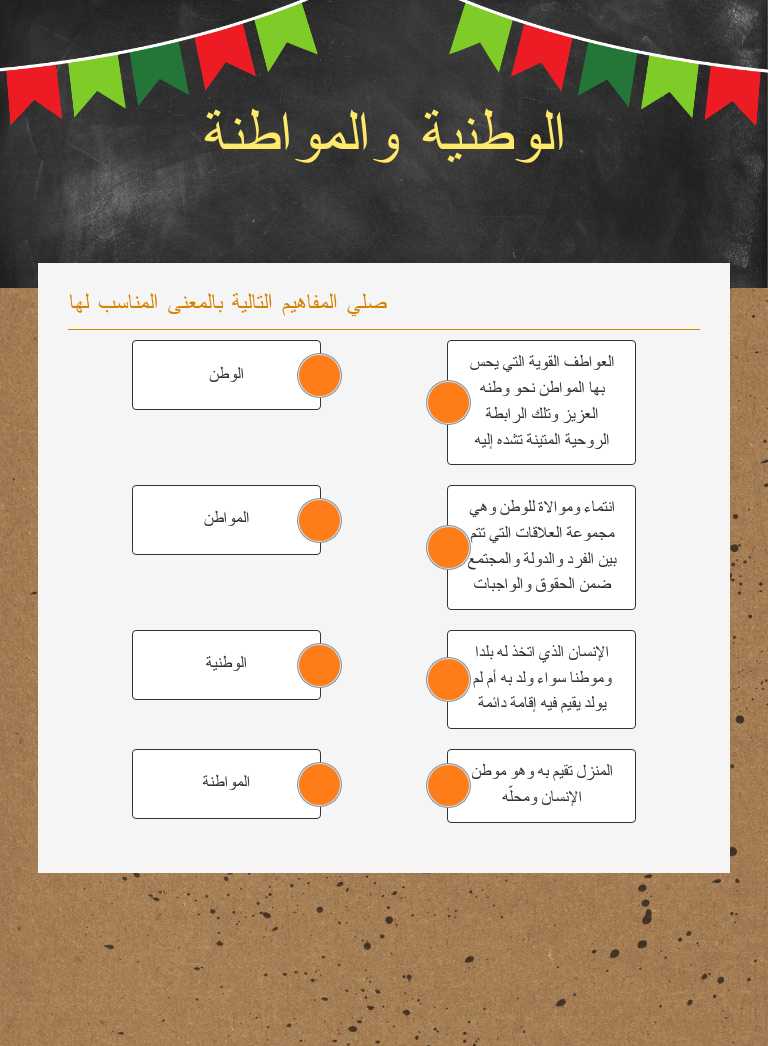 الوطنية والمواطنة worksheet preview image