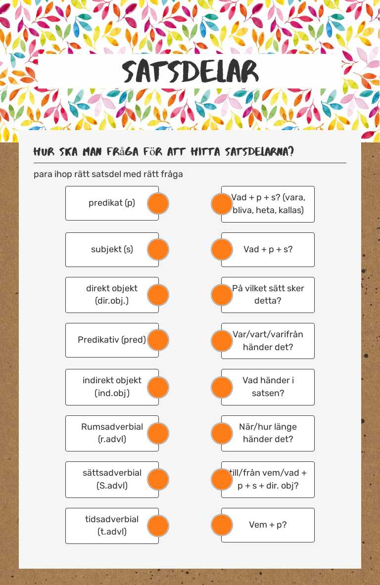 satsdelar worksheet preview image
