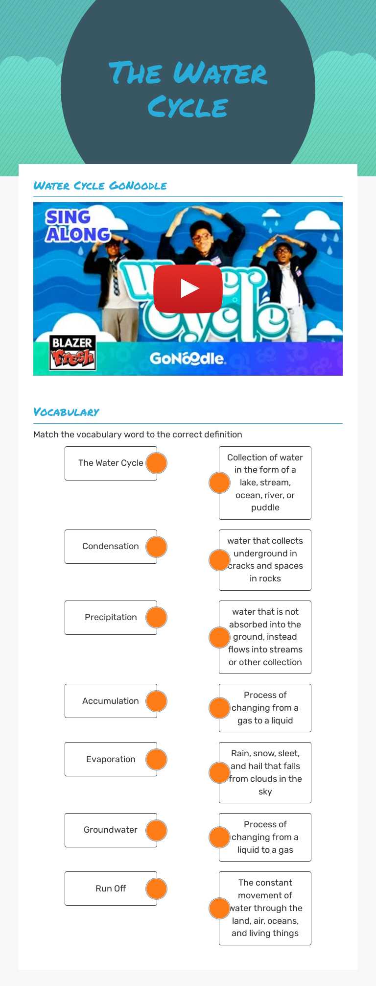 The Water
 Cycle Grade 4 worksheet preview