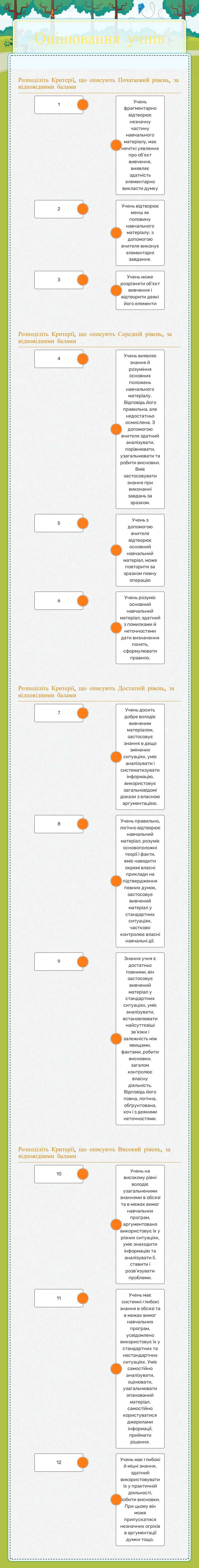 Оцінювання учнів worksheet preview image