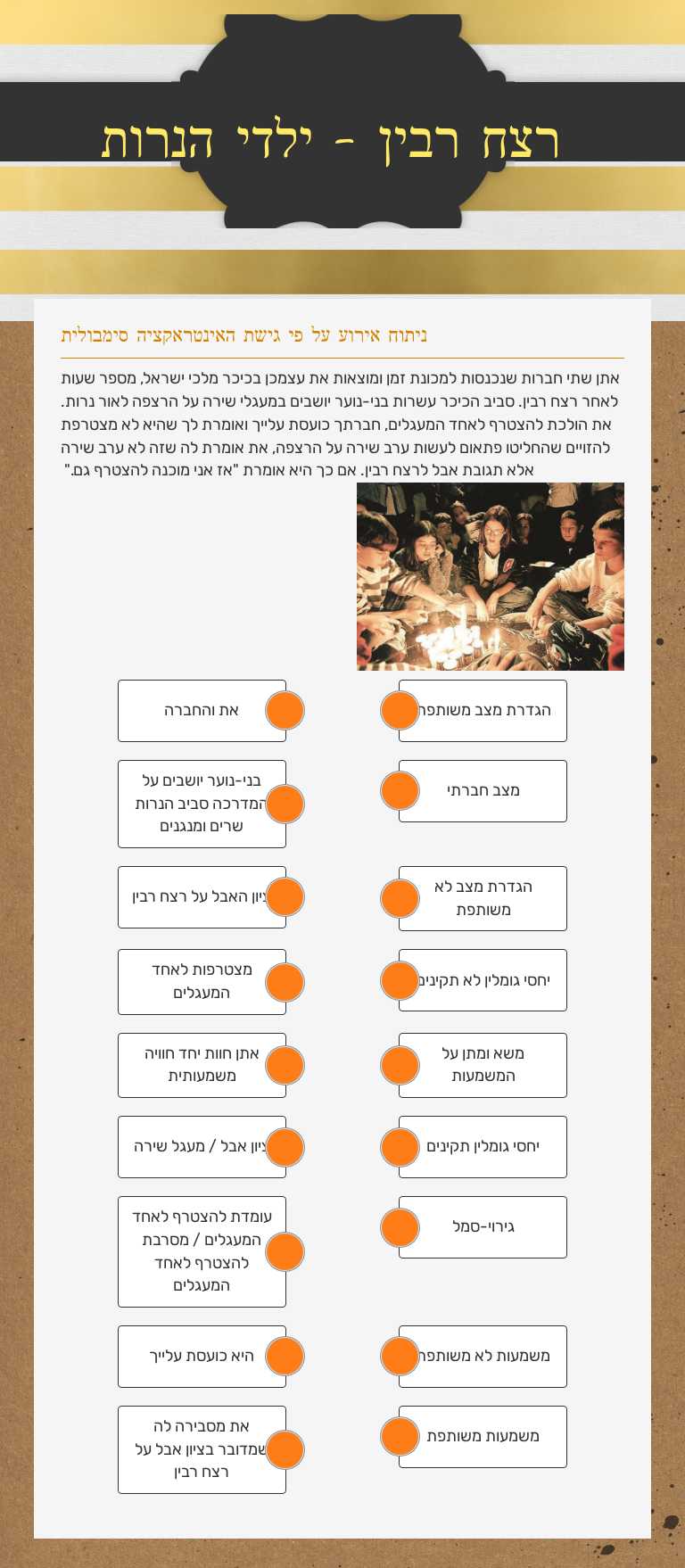 רצח רבין - ילדי הנרות worksheet preview image