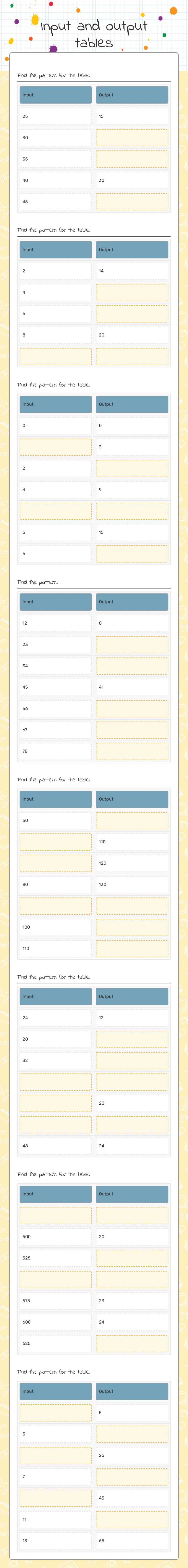 Input and output tables worksheet preview image