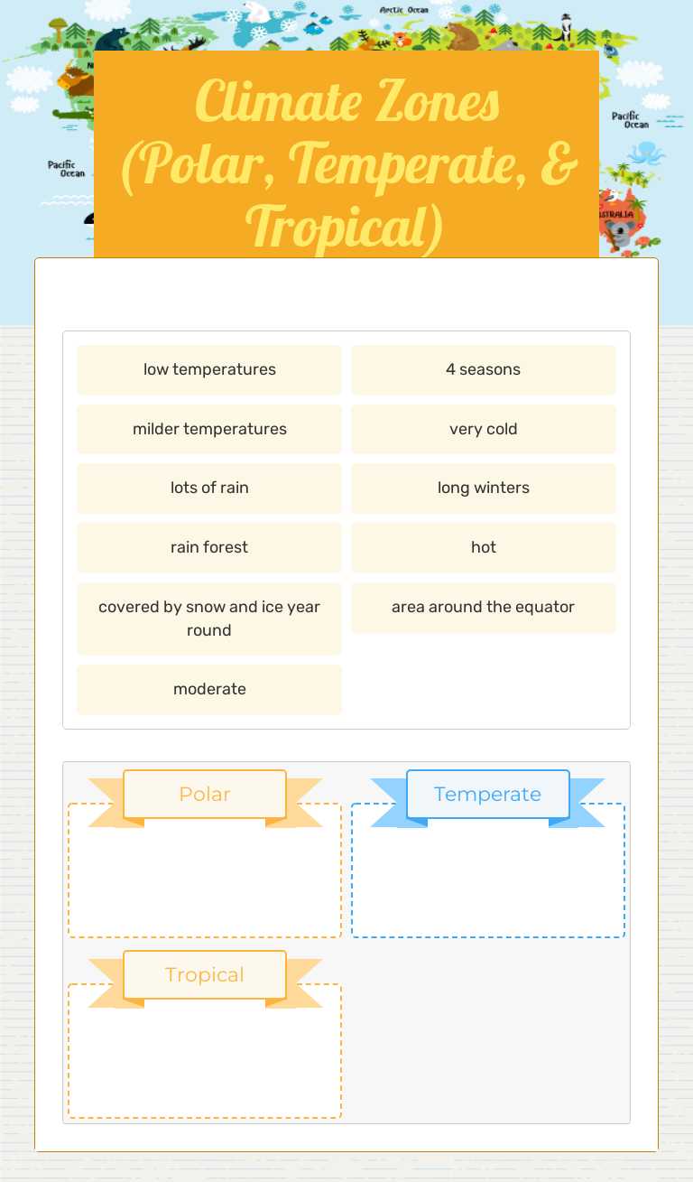Climate Zones (Polar, Temperate, & Tropical) worksheet preview image