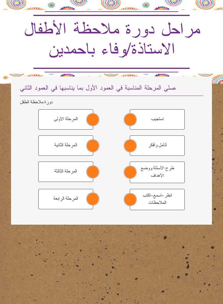 مراحل دورة ملاحظة الأطفال   الاستاذة/وفاء باحمدين Grade 12 worksheet preview