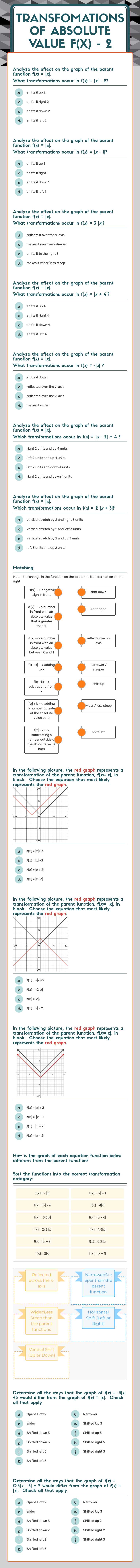 Transfomations of Absolute Value F(x) - 2 Grade 11 worksheet preview
