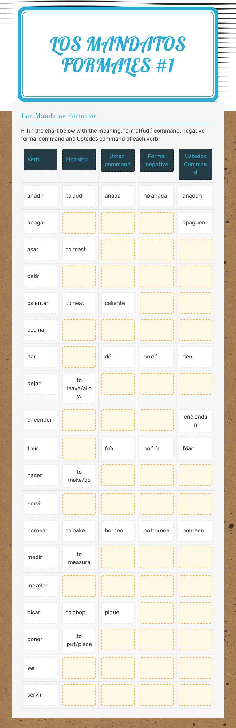 Los Mandatos Formales #1 worksheet preview image