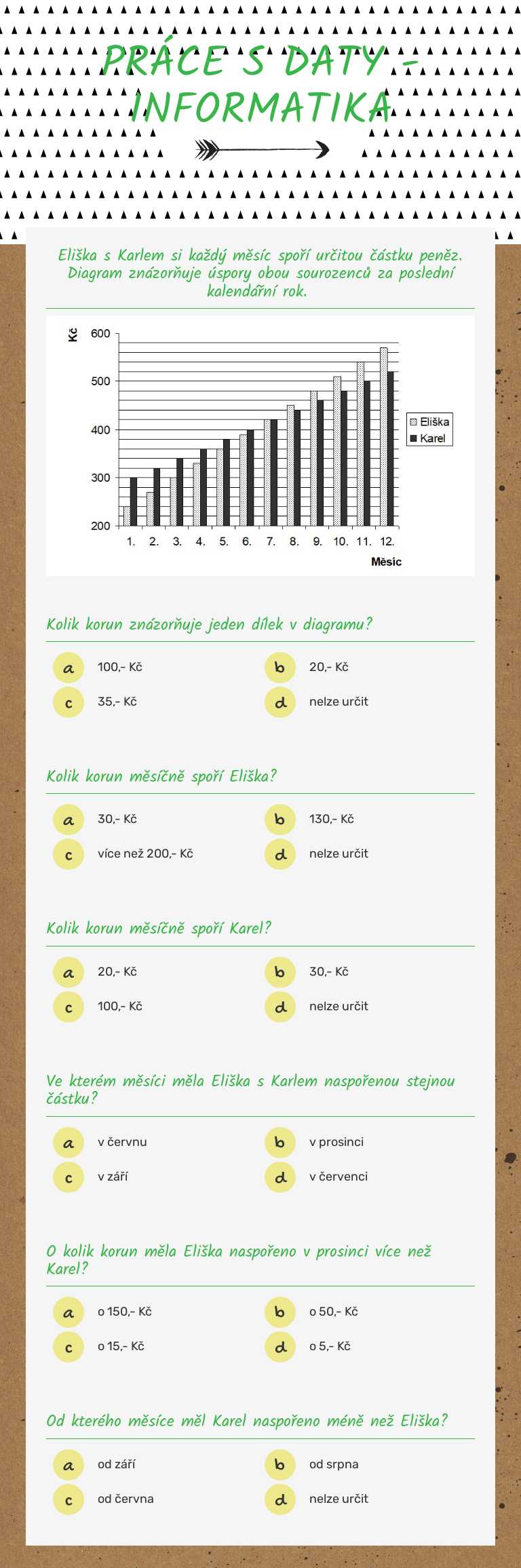 PRÁCE S DATY - INFORMATIKA worksheet preview image