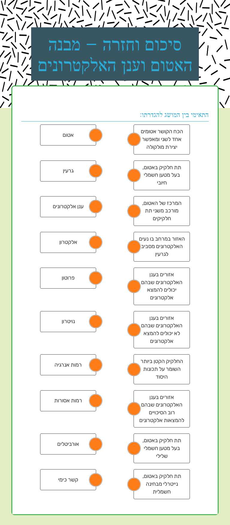 סיכום וחזרה – מבנה האטום וענן האלקטרונים worksheet preview image