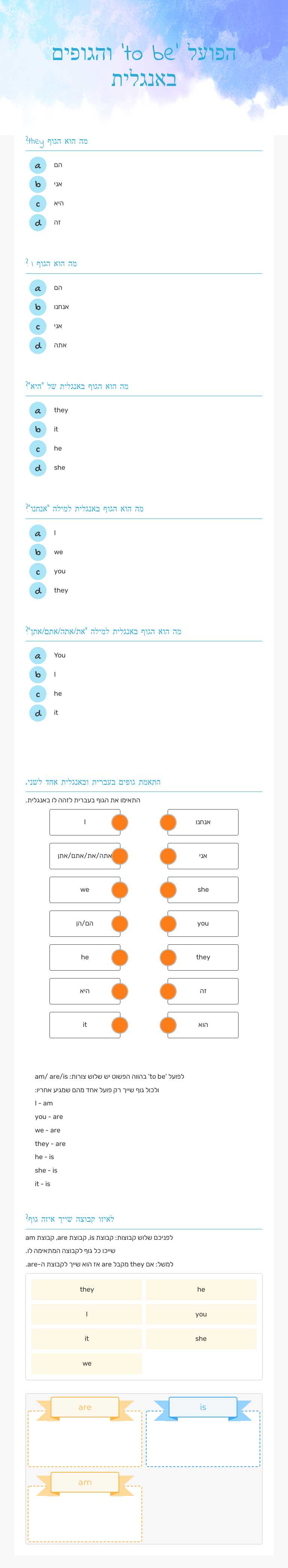 הפועל 'to be' והגופים באנגלית worksheet preview image