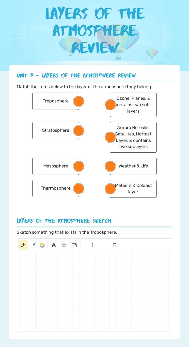 Layers of the Atmosphere Review worksheet preview image