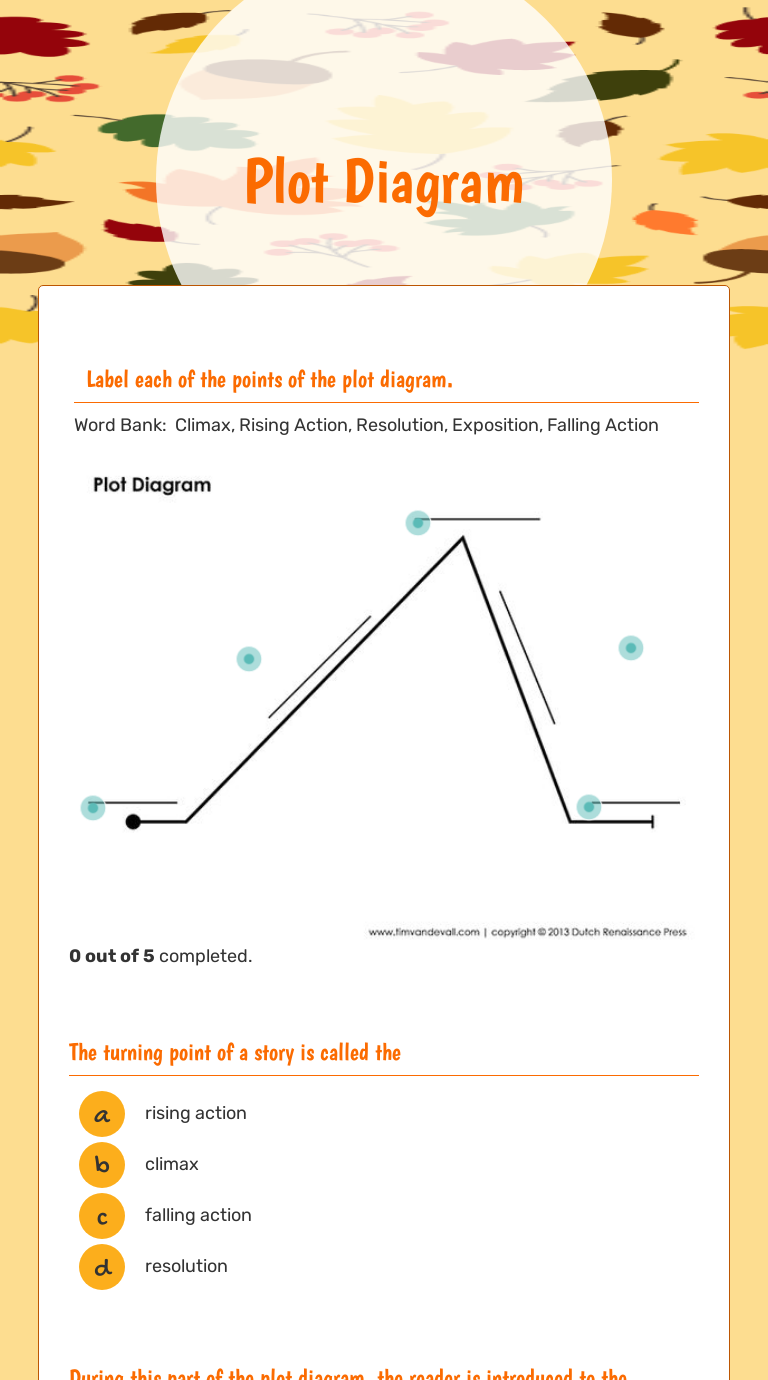 Plot Diagram Interactive Worksheet by M Hassell Wizer.me