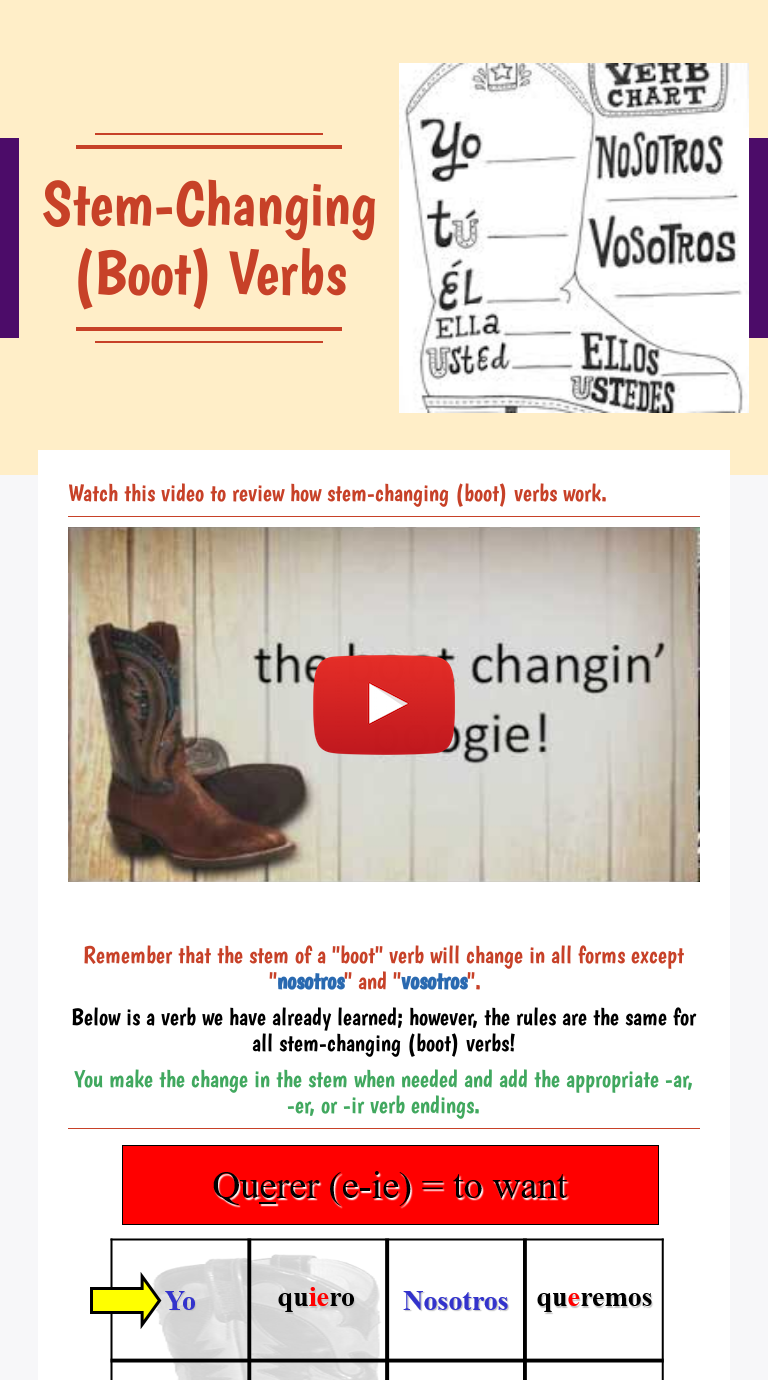 Stem Changing Boot Verbs Interactive Worksheet By Mary Grace Conlan Wizer me