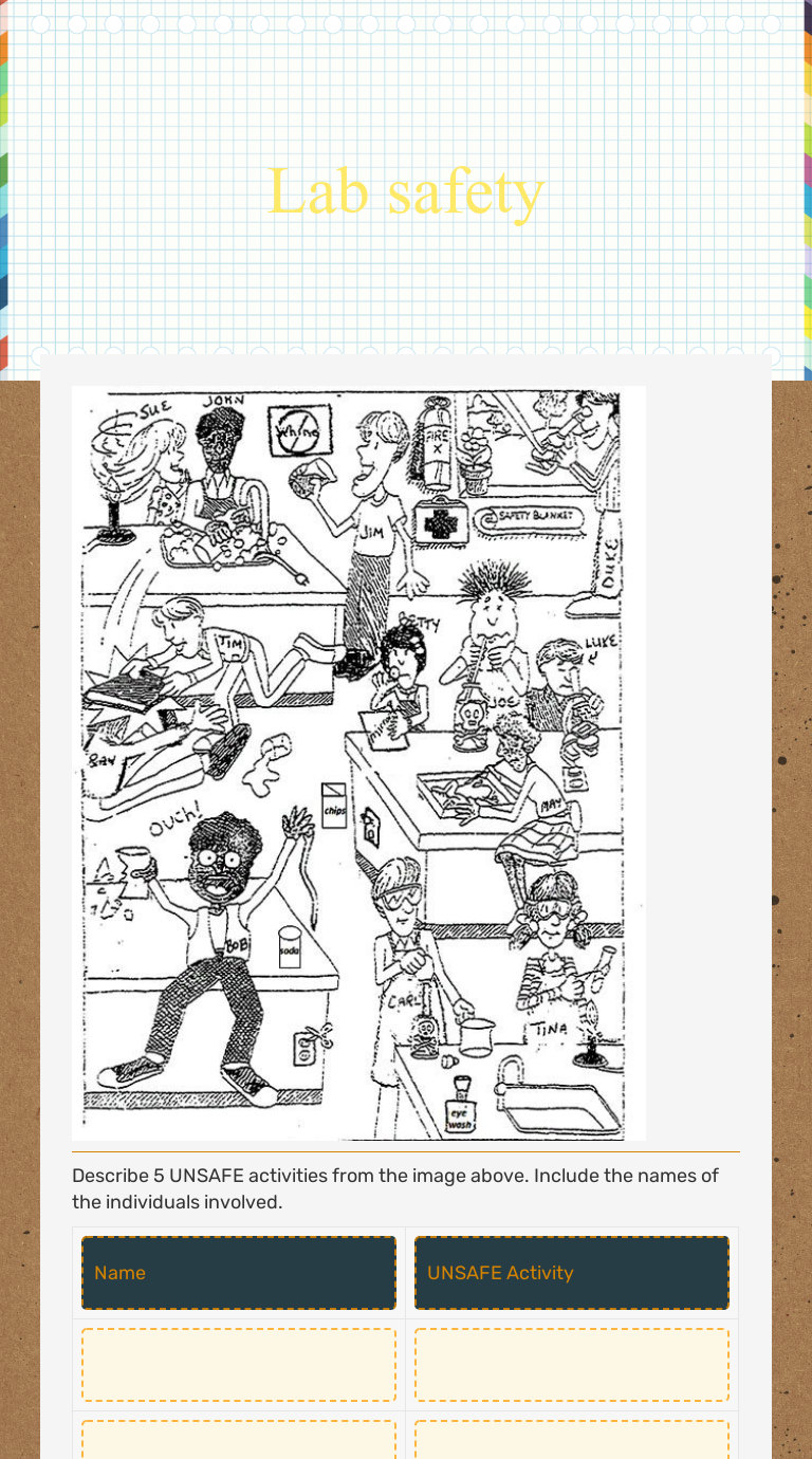 Lab safety Interactive Worksheet by Steven Schaaf Wizer.me